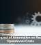 The Impact of Automation on Reducing Operational Costs